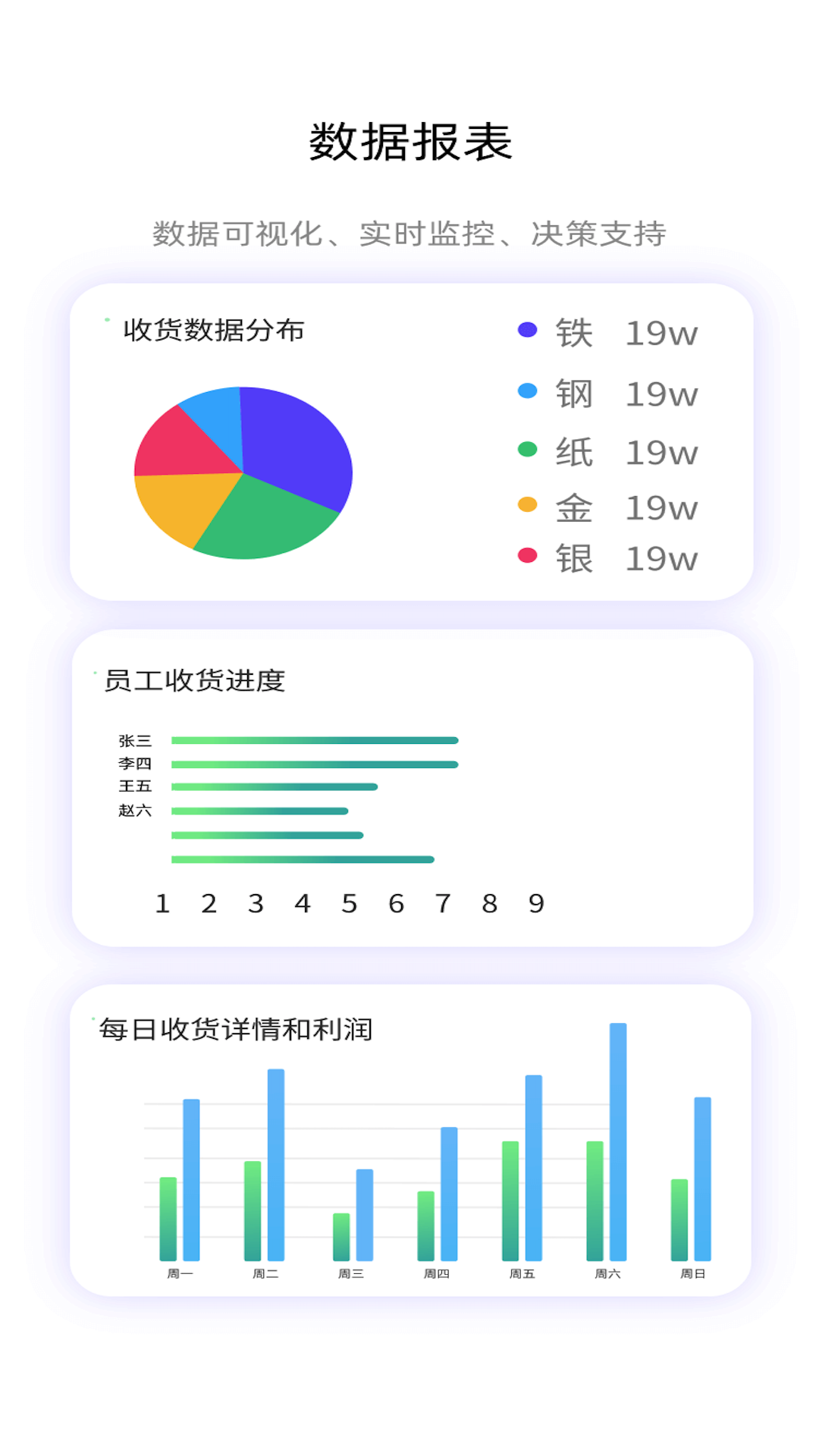 掌上废品通
