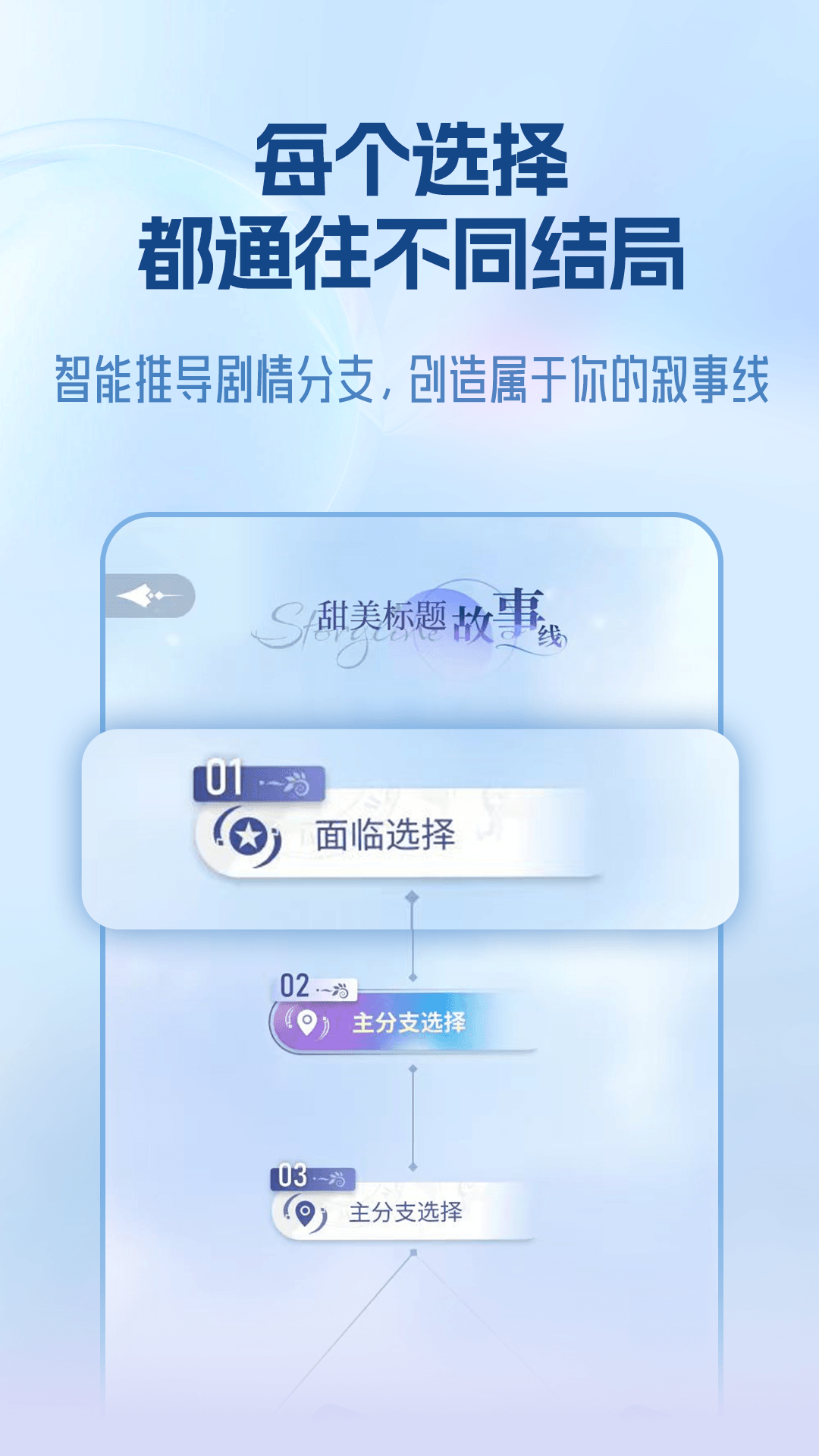 宙包