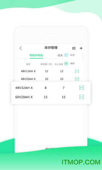 小瓶你好 小瓶你好
