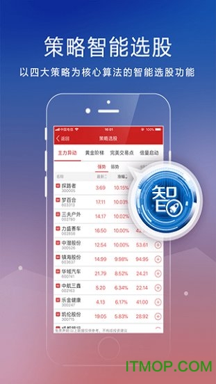 钱龙手机炒股苹果版 钱龙手机炒股苹果版