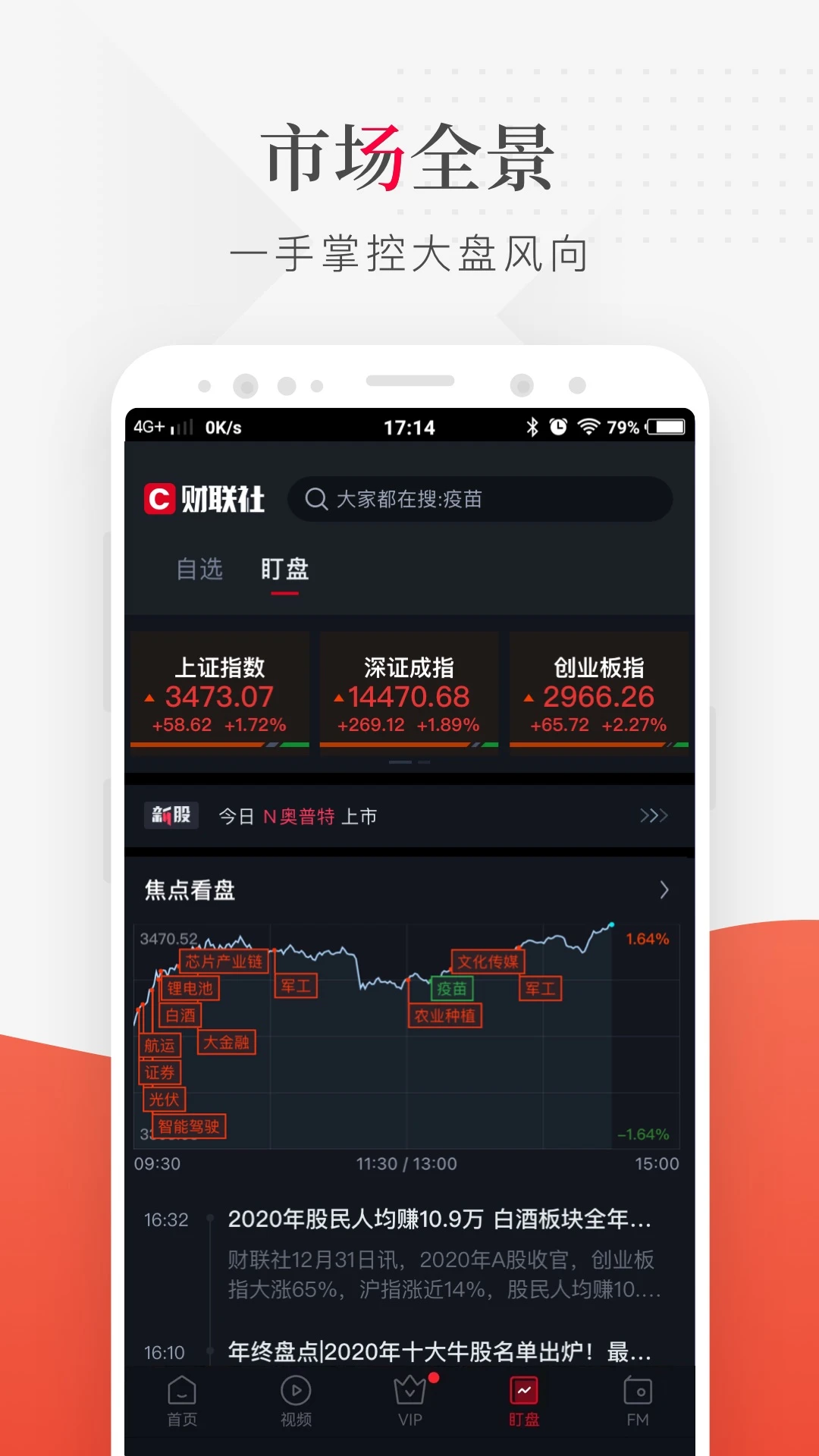 财联社 财联社