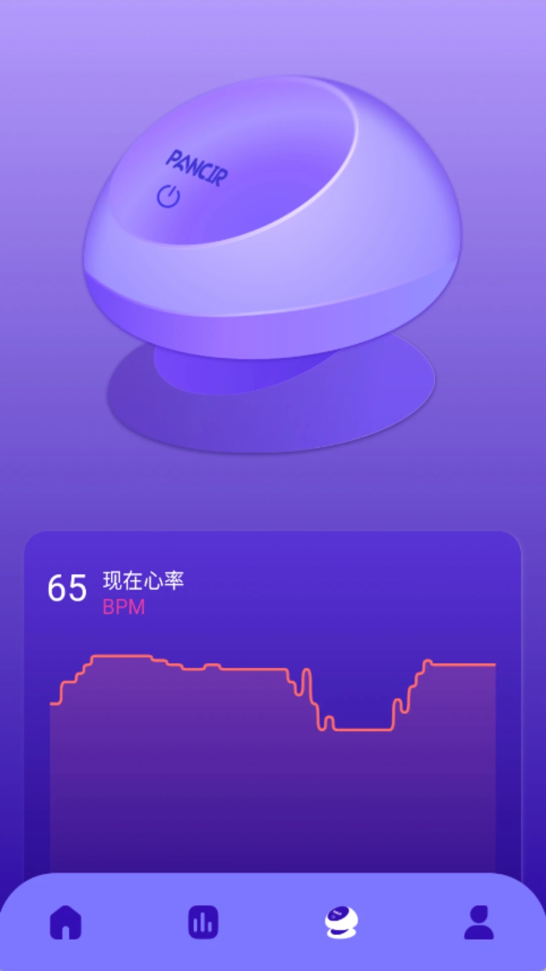 盘科节律