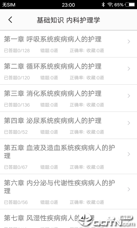 主管护师题集
