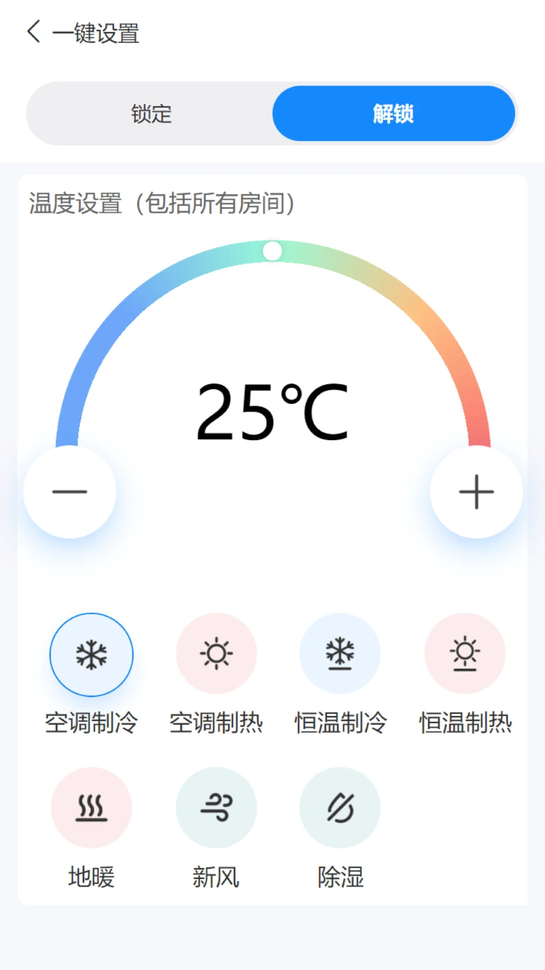 智恒家