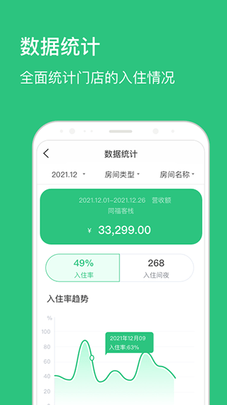 民宿掌柜