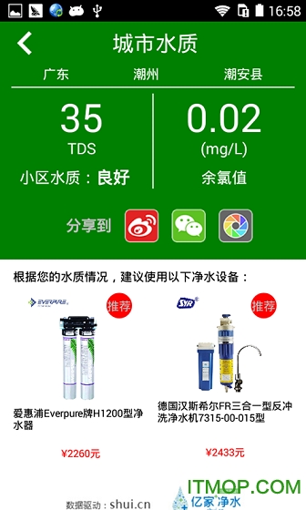 水质查询