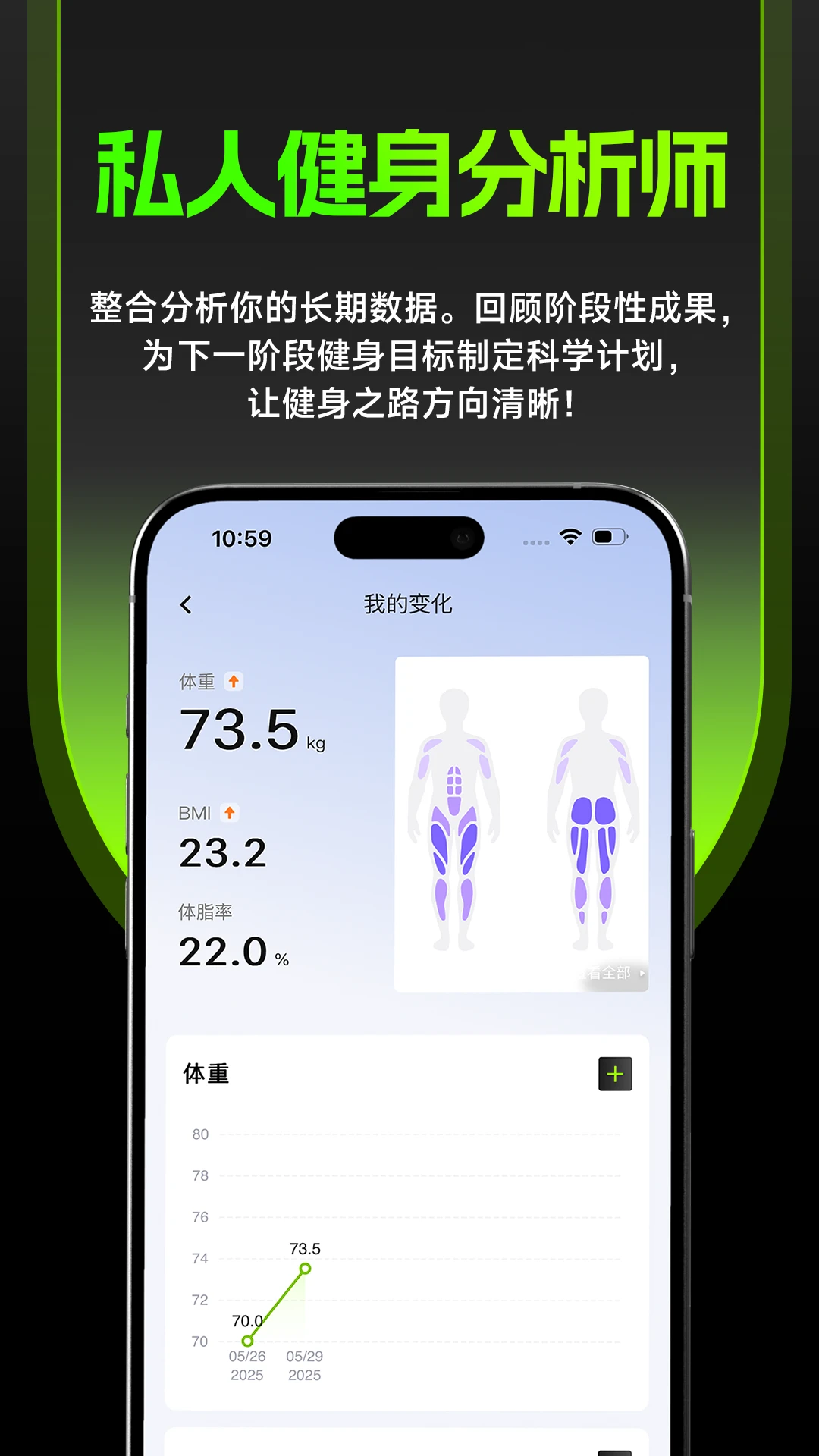 PuroFit普练