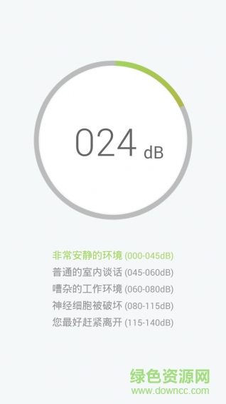 Sound Meter
