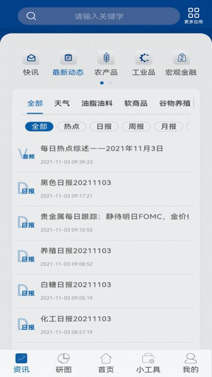 中粮期货