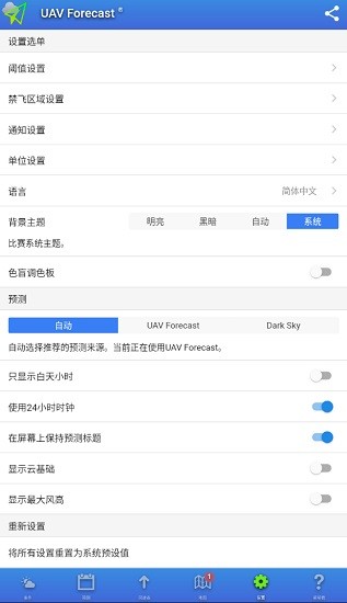 uav forecast中文版地图