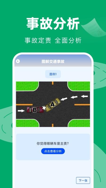 交通违章代码查询