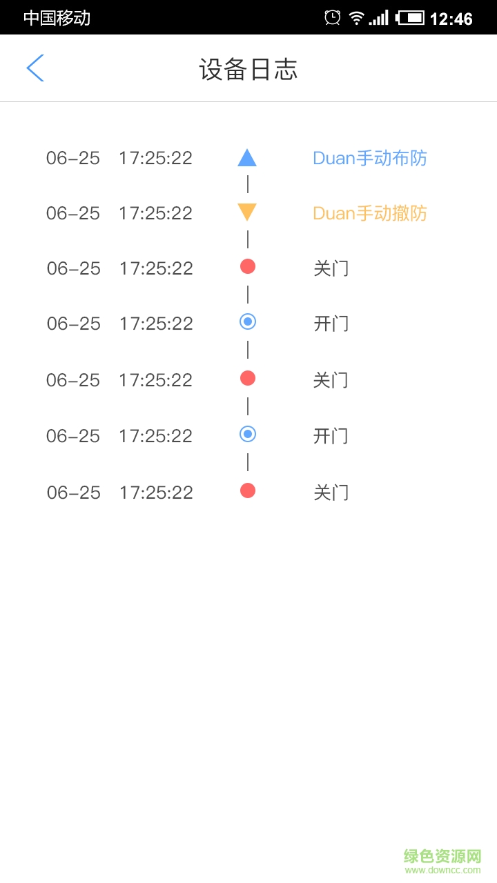 智盾