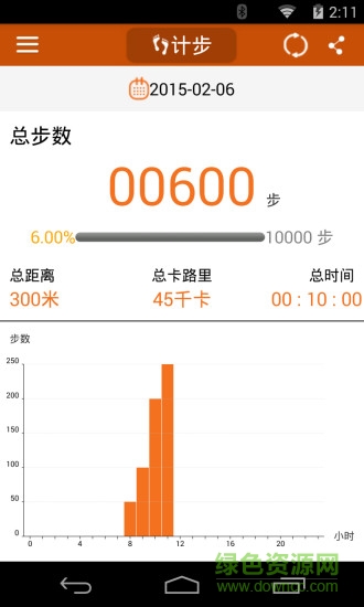 aidis爱迪思智能运动手环(Smart-iMovement)