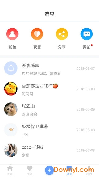 嗨房