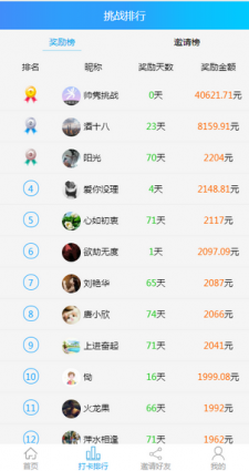 帅隽挑战