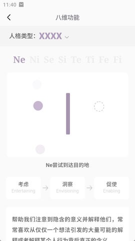 MBTI百科 MBTI百科