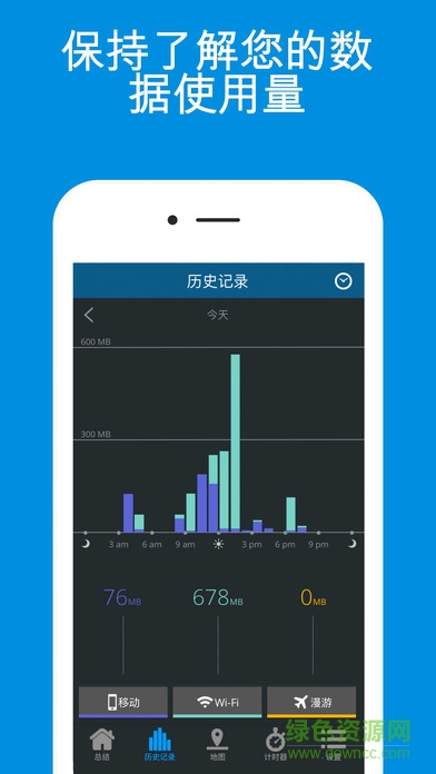 我的流量管理客户端(My Data Manager)