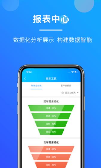 客如意