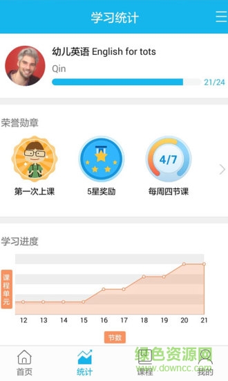 BBT私家外教