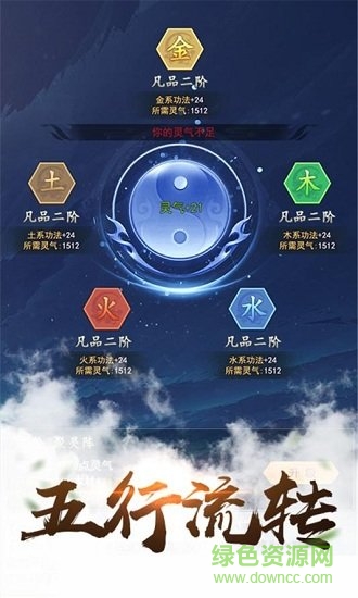 凡人也修仙