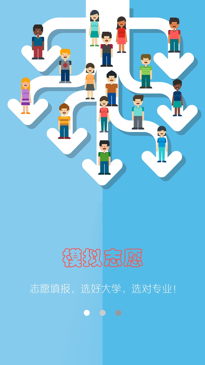 高考e志愿 高考e志愿