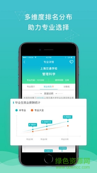 DE志愿