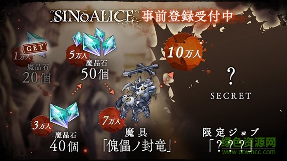 シノアリス