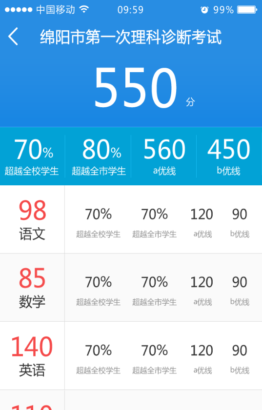 生学堂家长端ios版