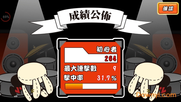 暴走兔子:鼓手 暴走兔子:鼓手