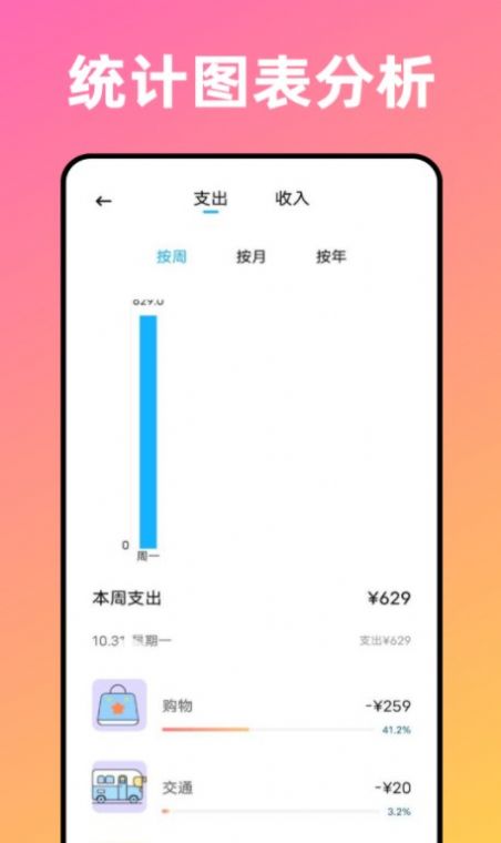 卡片记账喵 卡片记账喵