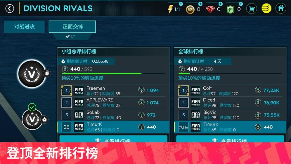 fifa足球世界