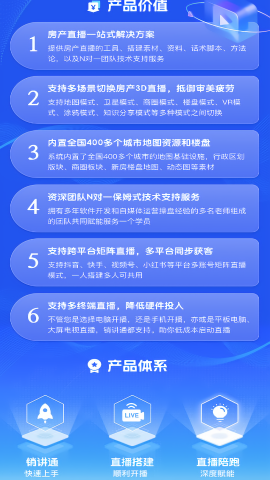 销讲通