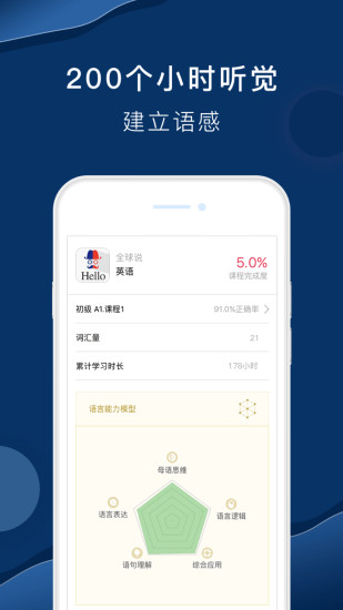 全球说iphone版