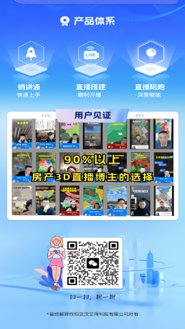销讲通
