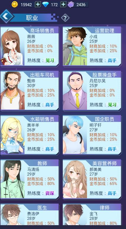 现金流圈里圈外