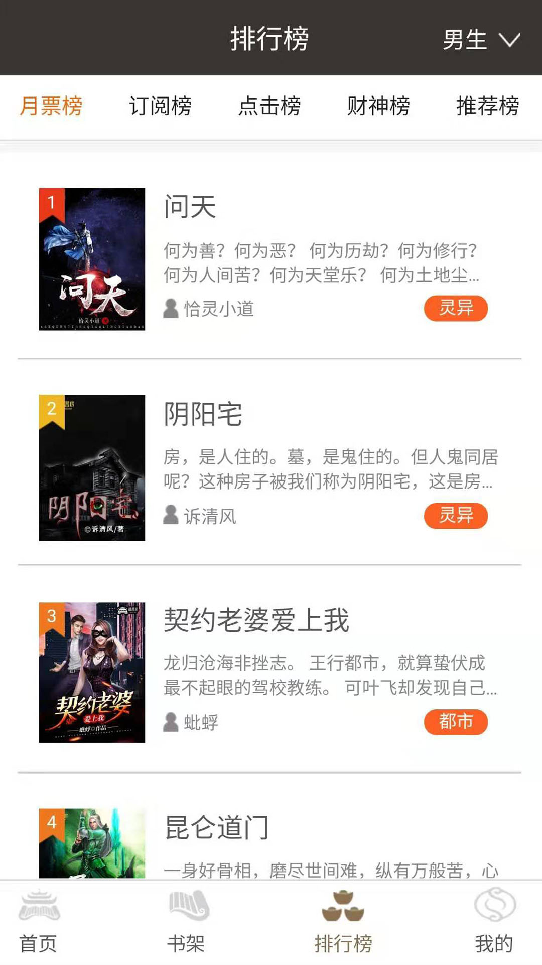 御书房文学 御书房文学