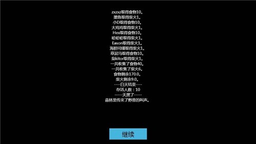 原始生活中文版