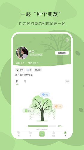 TreeTalk社交软件