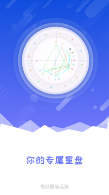每日星座运势 每日星座运势
