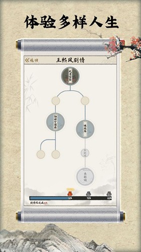 红楼梦人生 红楼梦人生