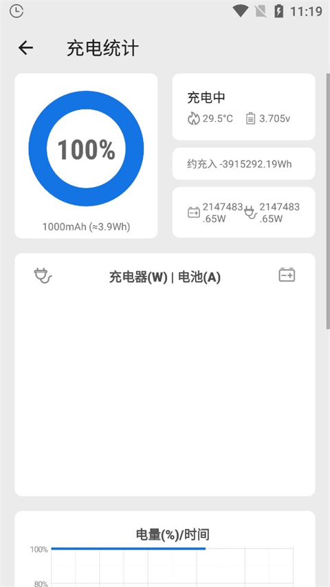 scene7工具箱