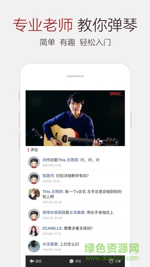 GuitarSpectrum