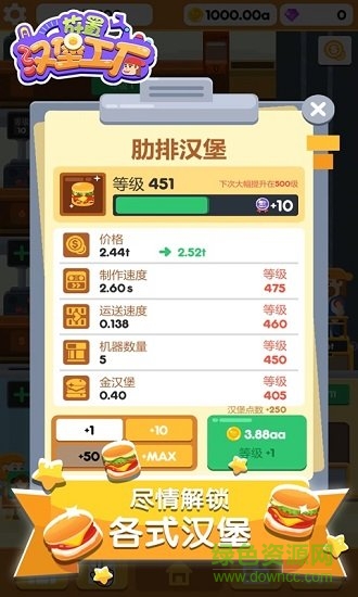 Idle Burger Factory