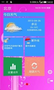 Ashion Weather