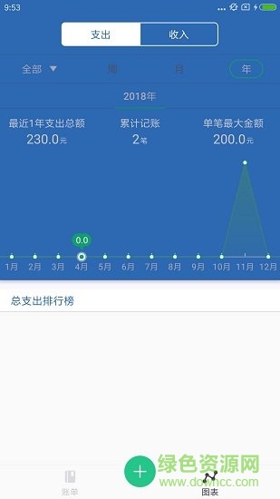 维达记账