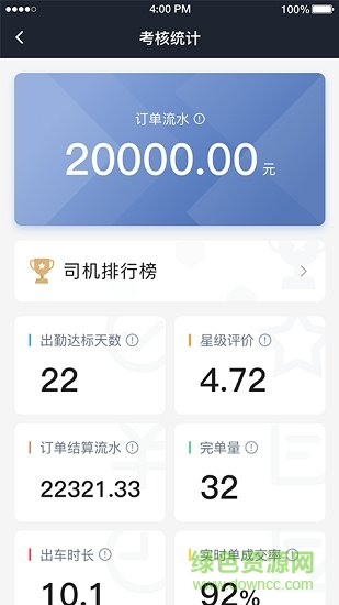 华哥出行司机端
