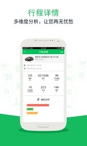 菜鸟养车