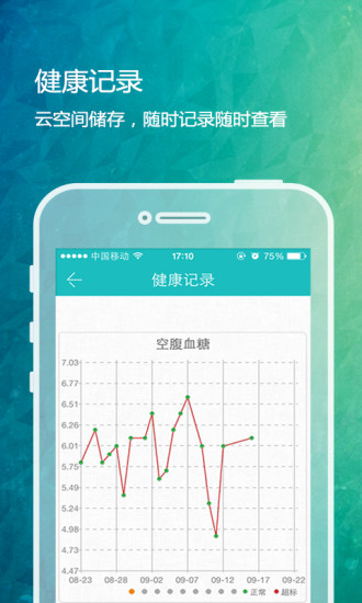 掌控糖尿病