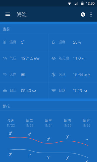 知渔