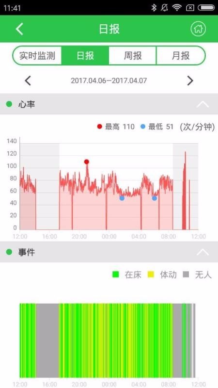 睡眠小管家